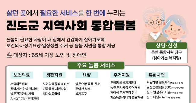 살던 곳에서 필요한 서비스를 한 번에 누리는 진도군 지역사회 통합돌봄
돌봄이 필요한 사람이 내 집에서 건강하게 살아가도록 보건의료.장기요양.일상생활.주거 등 돌봄 지원을 통합 제공. 대상자:65세 이상 노인 및 장애인
상단.신청 : 읍면 통합지원 창구(찾아가는 복지팀)
주요 돌봄 서비스
보건의료 : 재택의료센터 찾아가는 한방 침치료 방문건강관리 사업 AI-IOT 기반 건강관리
생활지원 : 노인맞춤 돌봄 서비스. 긴급돌봄 지원사업, 재가의료급여
요양 : 방문요양.목욕.간호 주야간 보호, 복지용구
주거지원 : 우리동네 복지기동대 농촌 취약계층 주거개선 재래식 주거환경 정비 저소득층 에너지 효율개선
특화사업 : 퇴원하면 진도케어(퇴원환자 연계), 일상생활돌봄 3GO(가사, 식사, 이동). 진도 안심주거지원(주거환경개선), 진도 디딤하우스(케어안심주택)