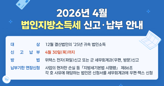 2026년 4월 법인지방소득세 신고납부 안내.
대상:12월 결산법인의 25년 귀속 법인소득
신고납부:4월 30일(목)까지
방법 : 위택스 전자(파일)신고 또는 군 세무회계과(우편, 방문)신고
납부기한 연장신청:사업의 현저한 손실 등 지방세기본법 시행령 제86조 각 호 사유에 해당하는 법인은 신청서를 세무회계과에 우편.팩스 신청